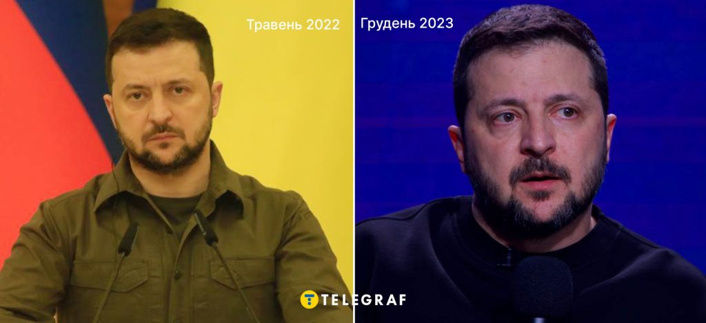 Скільки Років Зеленському: подробиці біографії, особистого життя та кар’єри