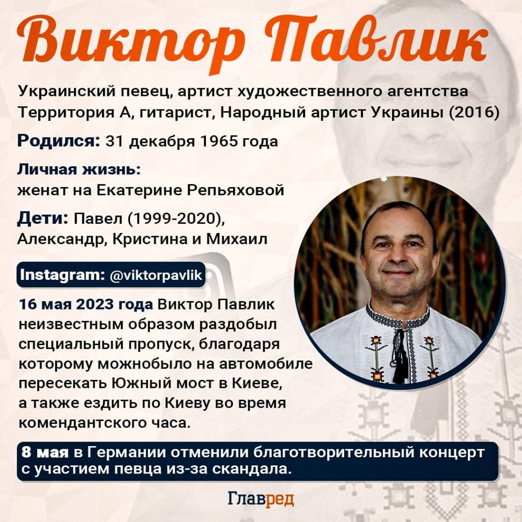 Син Віктора Павліка: Життя, Кар'єра та Особистість