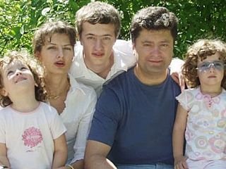 Порошенко Настоящая Фамилия Национальность: подробный обзор жизни и деятельности