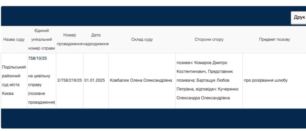 Дмитрий Комаров Развод: подробности личной жизни и карьеры телеведущего