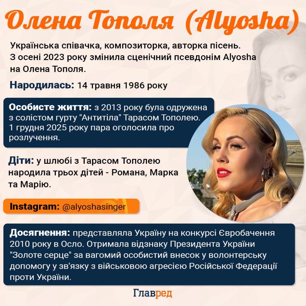 Тарас Тополя Розлучення: подробности личной жизни и карьеры артиста