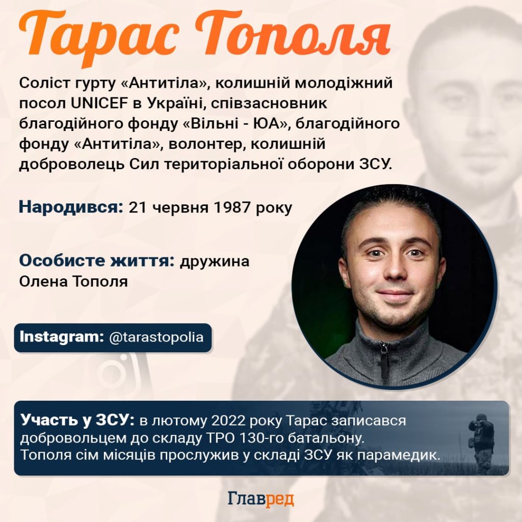 Тарас Тополя Розлучення: подробности личной жизни и карьеры артиста