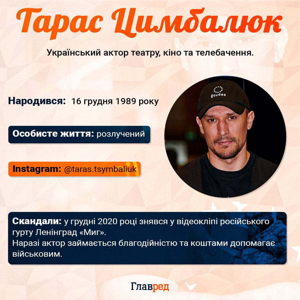 З Ким Зараз Тарас Цимбалюк: подробности биографии, карьеры и личной жизни