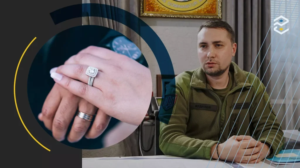 Перша Дружина Буданова (Фото) – Биография, Личная Жизнь и Ключевые Факты